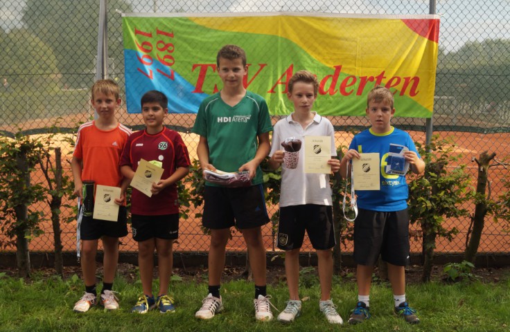 JMJuniorenGrossfeldGreen